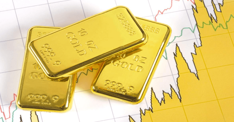 An In - depth Look at Gold's Daily Movements